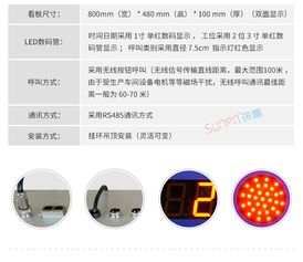 探索andon系統(tǒng) 車間呼叫安燈系統(tǒng)與訊鵬廠家定制監(jiān)控設(shè)備的應(yīng)用