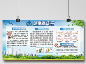 守護健康，共建和諧——醫院社區服務站健康教育宣傳欄設計與素材一站式服務